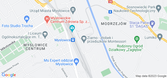Mapa dojazdu Ewangelicko-Augsburska Ap. Piotra i Pawła w Mysłowicach Mysłowice