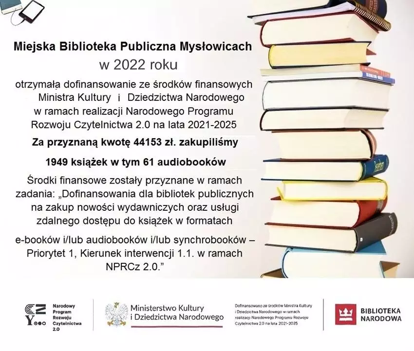 Dyskusyjny Klub Książki. Podsumowanie działalności w 2022 roku / fot. MBP