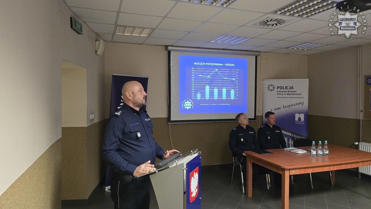 Efekty pracy i wyzwania na przyszłość Mysłowickiej policji