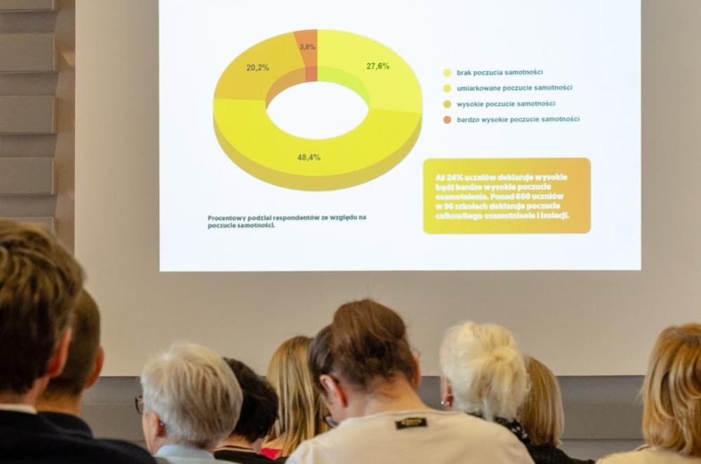 II edycja konferencji „Praktycznie Bezpieczni” / fot. Centralne Muzeum Pożarnictwa